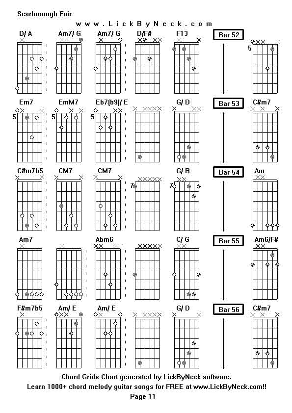 Chord Grids Chart of chord melody fingerstyle guitar song-Scarborough Fair,generated by LickByNeck software.